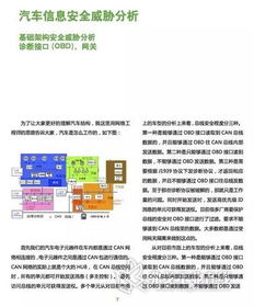 360发布《2015汽车信息安全报告》——揭示汽车网络安全新挑战